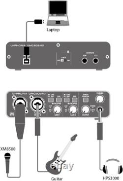 Behringer U-PHORIA UMC202HD Audiophile 2x2, 24-Bit/192 kHz USB Audio Interface