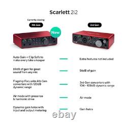 Focusrite Scarlett 2i2 4th Gen USB Audio Interface for Recording, Songwriting
