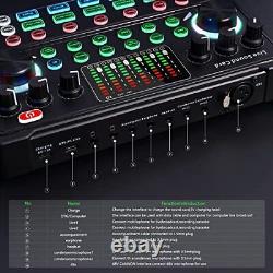 Gaming Audio Mixer for Streaming, PC Audio Interface, DJ Mixer with