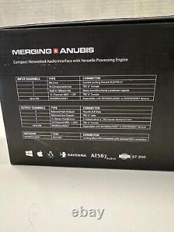 Merging Anubis Pro SPS Audio Interface and Monitor Controller